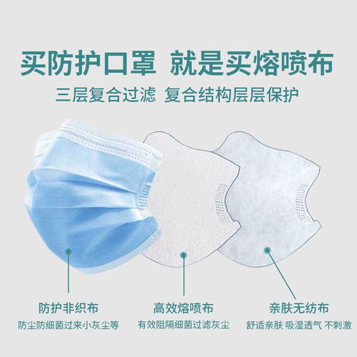 一次性口罩防塵飛沫成人學(xué)生通用3層透氣1次性50只裝100個批發(fā)