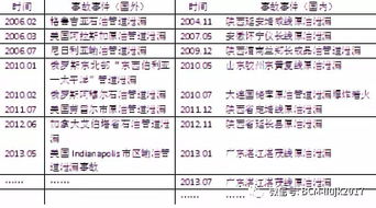 專家專題丨情景構(gòu)建 加快技術(shù)推廣與實(shí)踐應(yīng)用勢(shì)在必行